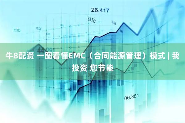 牛8配资 一图看懂EMC（合同能源管理）模式 | 我投资 您节能