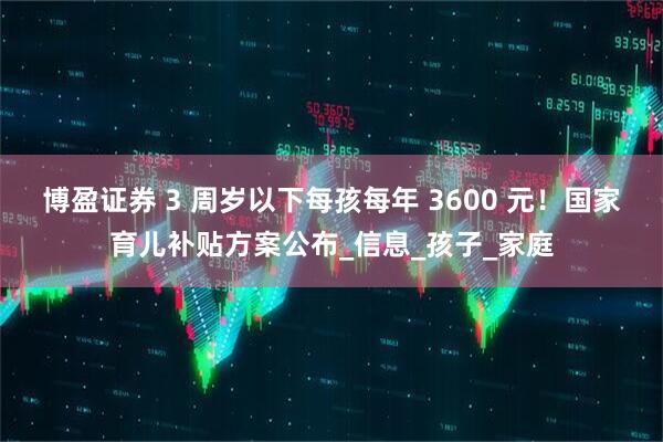 博盈证券 3 周岁以下每孩每年 3600 元！国家育儿补贴方案公布_信息_孩子_家庭